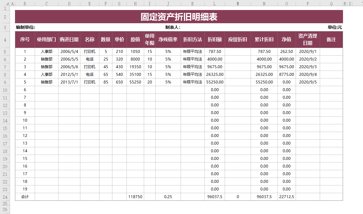 固定资产折旧明细表：企业资产管理的核心数据指南