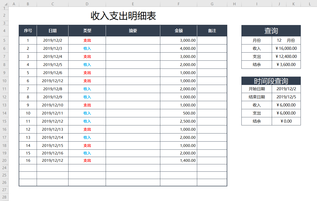 收入支出明细表：财务梳理必备与 Excel 应用秘籍