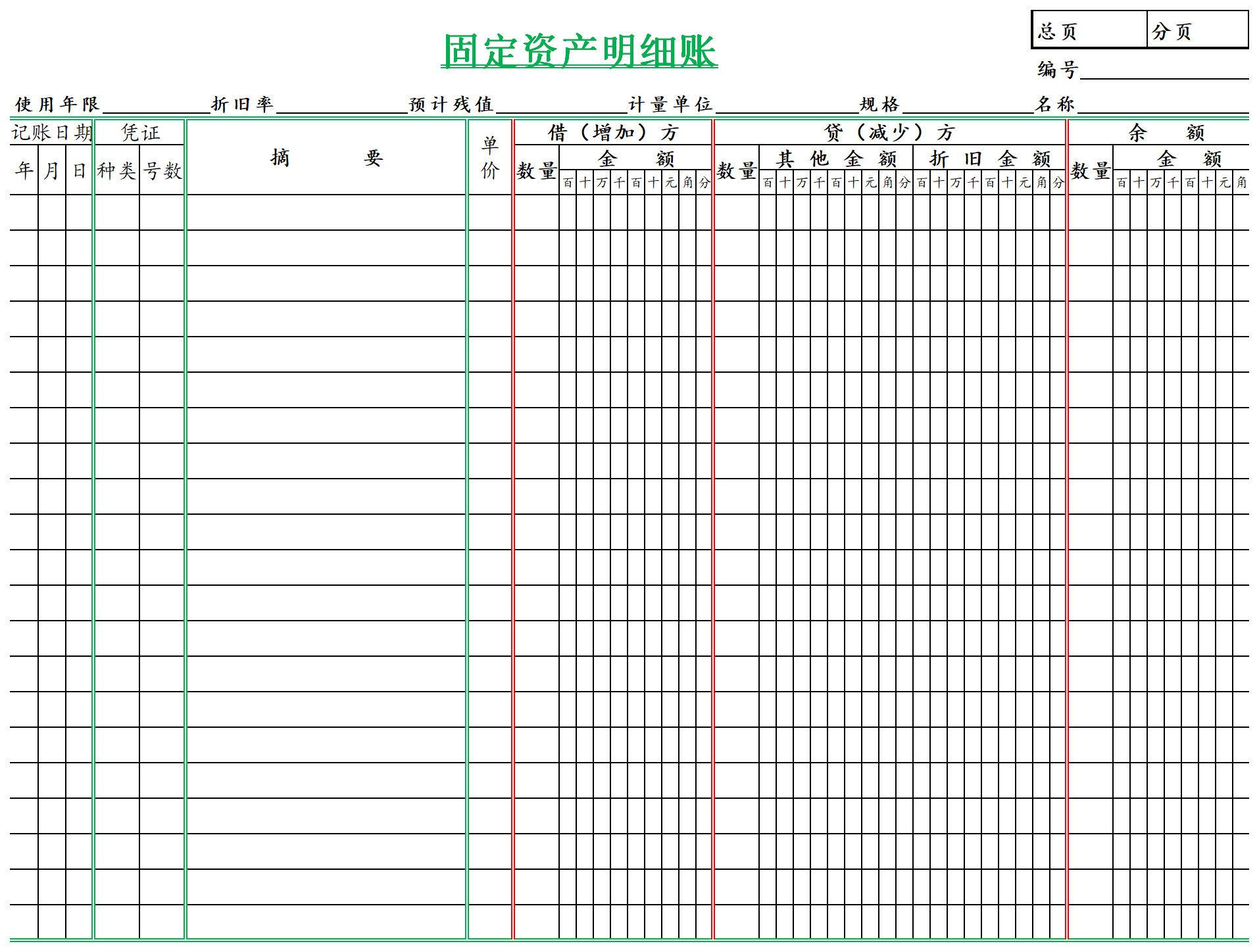 财务关键要素：明细账与核心报表的 Excel 实践指南及资源共享