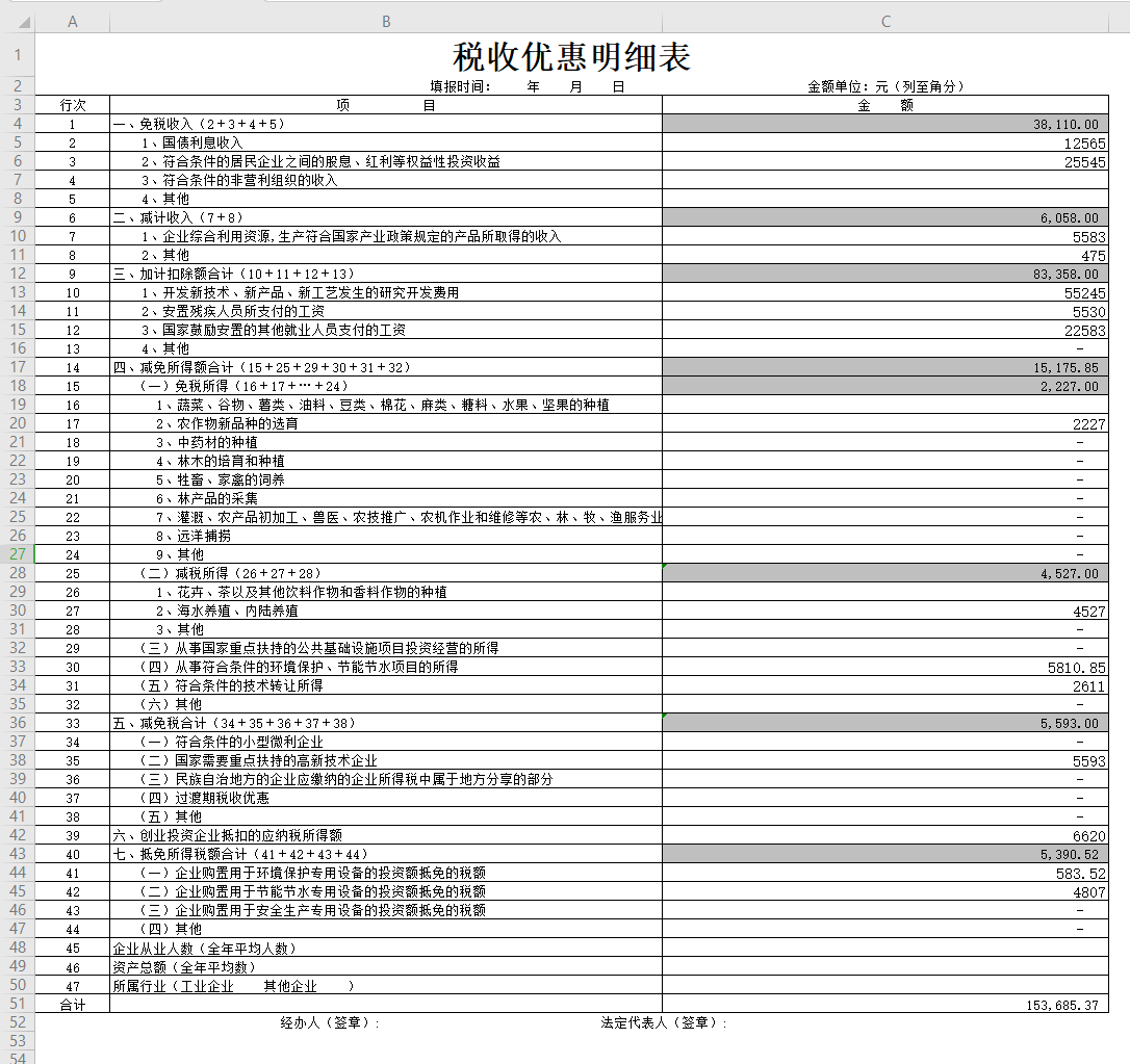 税收优惠明细表：全面解读与Excel实用模板下载