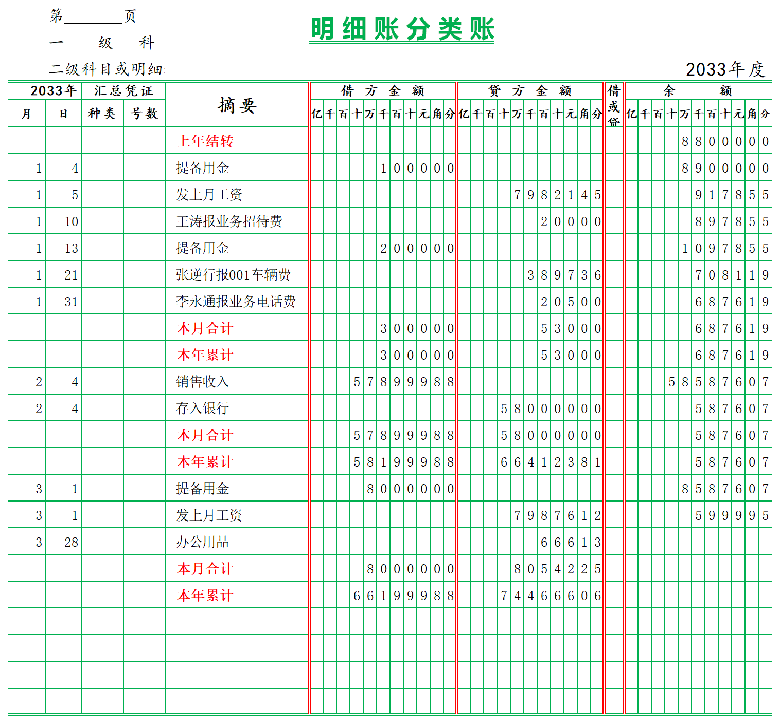 明细账分类全解析：Excel 助力下的高效管理与应用指南及资源分享