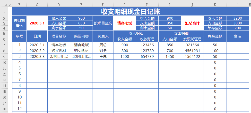 收支明细现金日记账：财务管理核心与 Excel 应用宝典及资源获取