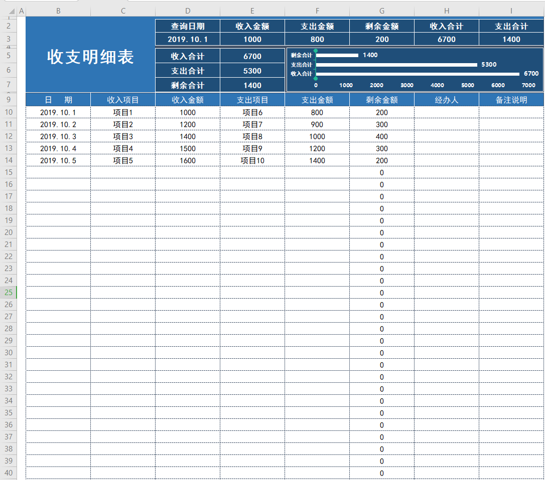 收支明细表：精准财务洞察与 Excel 高效应用秘籍及下载