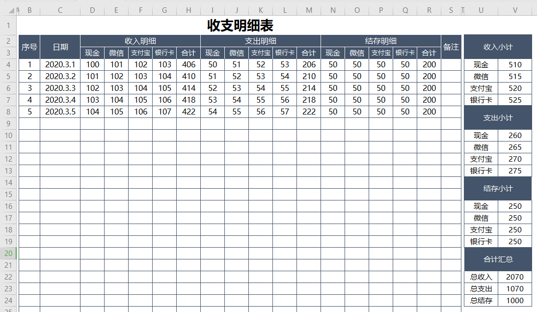 收支明细表：开启财务清晰之门的 Excel 钥匙与资源宝藏