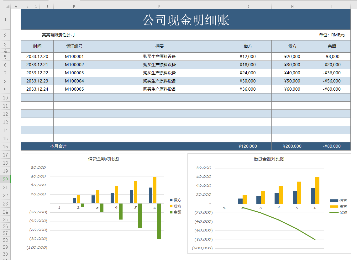 公司现金明细账：精准财务管控的 Excel 应用与资源下载指南