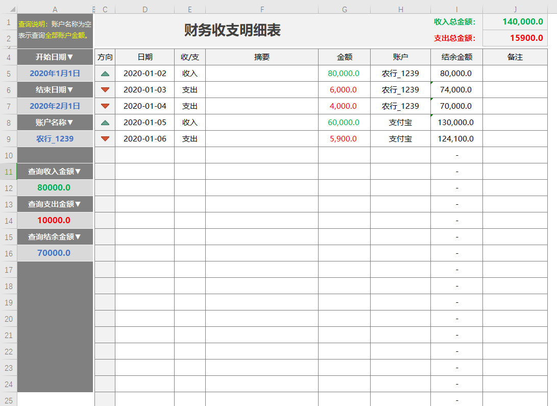 财务收支明细表（可查询）：精准掌控与 Excel 高效运用及资源分享