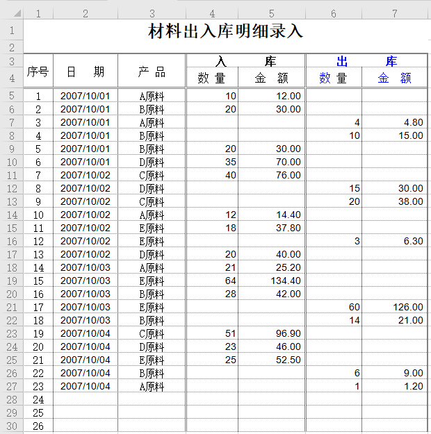 出入库日累计：高效仓储管理与 Excel 应用指南及资源共享